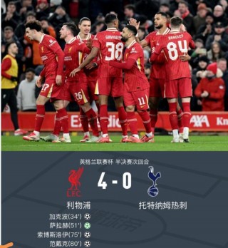 热刺主场大胜纽卡斯尔，豪取八连胜