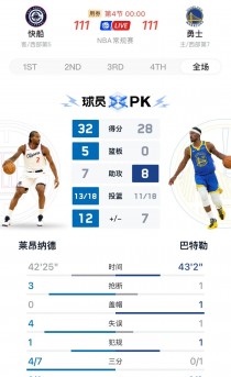 快船击败开拓者，哈雷尔全场高效贡献25+得分的简单介绍