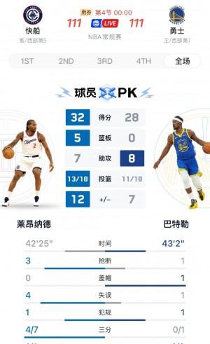 快船击败开拓者，哈雷尔全场高效贡献25+得分的简单介绍